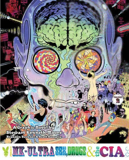 Project MK ultra 2. Project MK ultra 2.